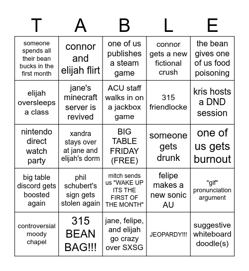 big table bingo Card