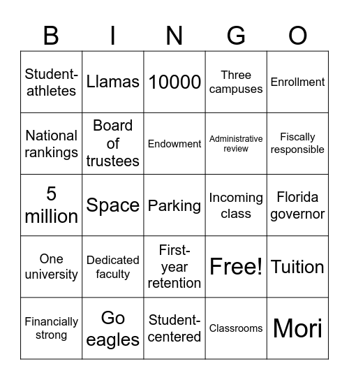 State of the University Address Bingo Card