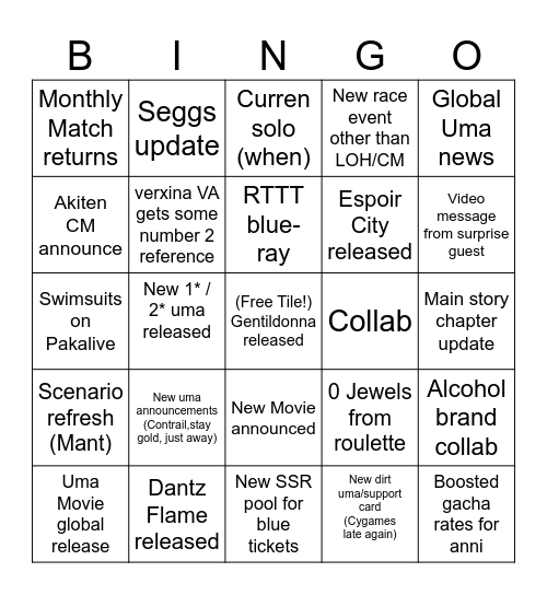 3.5 Anni Bingo Card