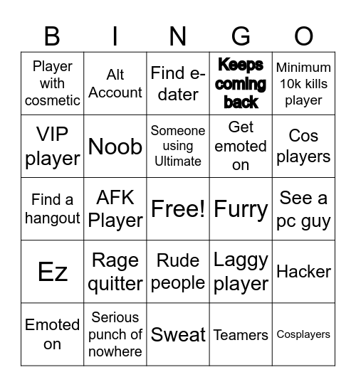 The Strongest Battlegrounds Bingo Card