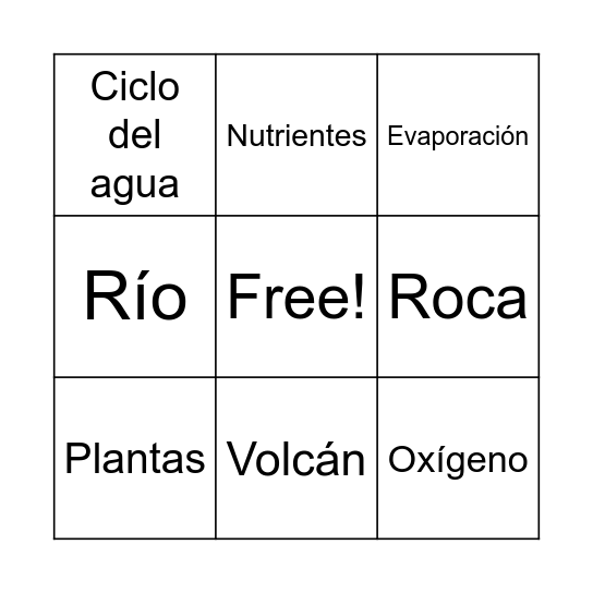 Bingo Biología y Geología Bingo Card