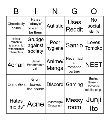 Femcel Bingo Card