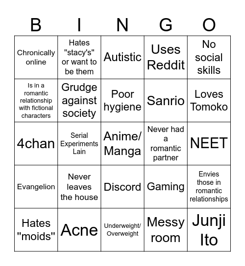 Femcel Bingo Card