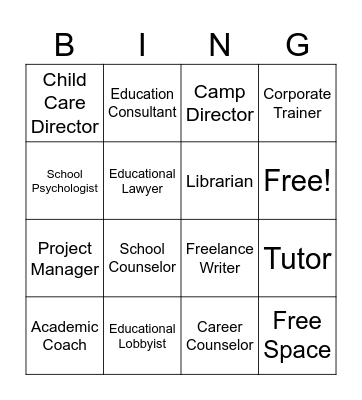 Guess Who Bingo Card