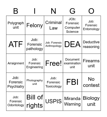 Unit 1 Forensics 24 Bingo Card