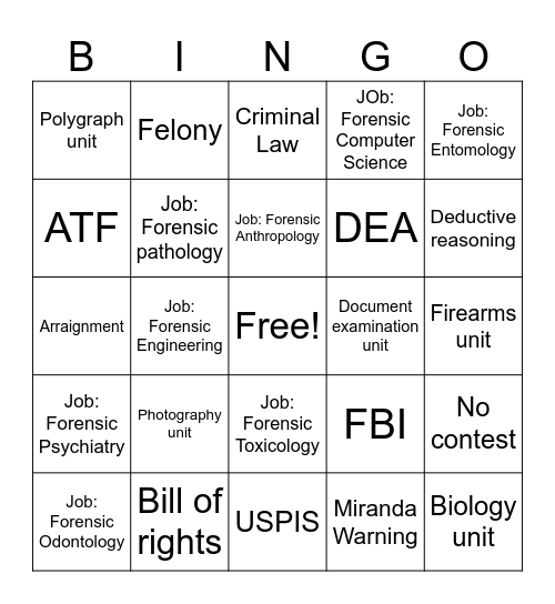 Unit 1 Forensics 24 Bingo Card