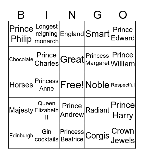 Queen Elizabeth  II Bingo Card