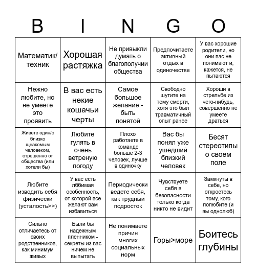 Насколько вы Тиерра? Bingo Card