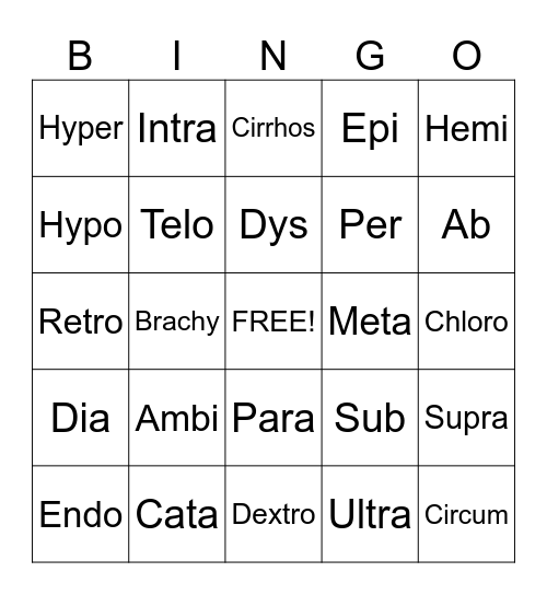 Medical Terminology Bingo Card