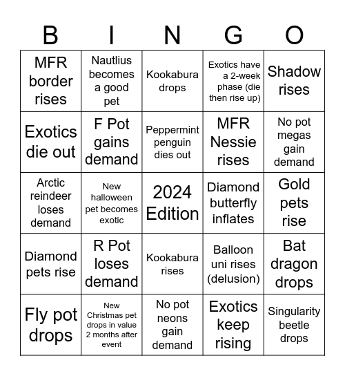 Adopt Me Bingo Card