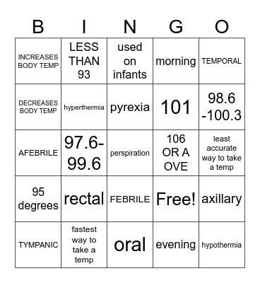 BODY TEMPERATURE Bingo Card