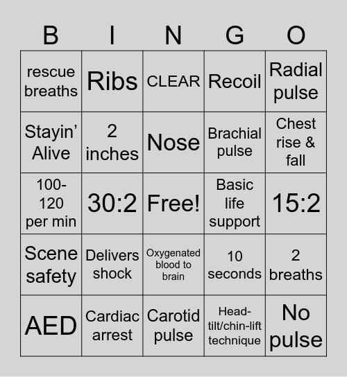 Cardiopulmonary Resuscitation BINGO Card