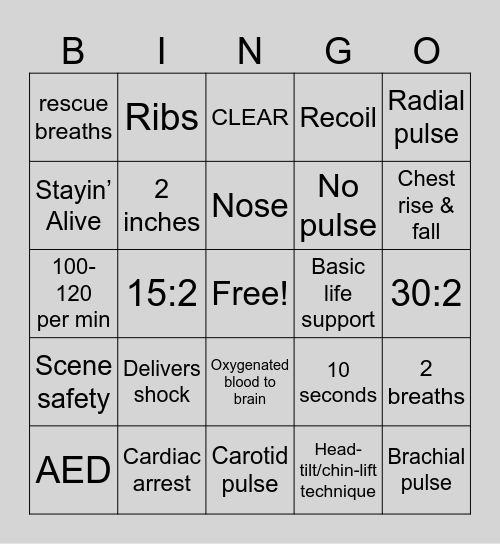 Cardiopulmonary Resuscitation BINGO Card