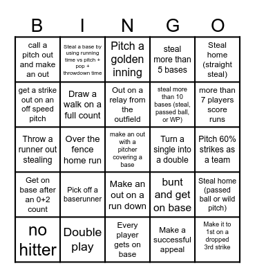 14U Philly Flames Baseball Bingo Card