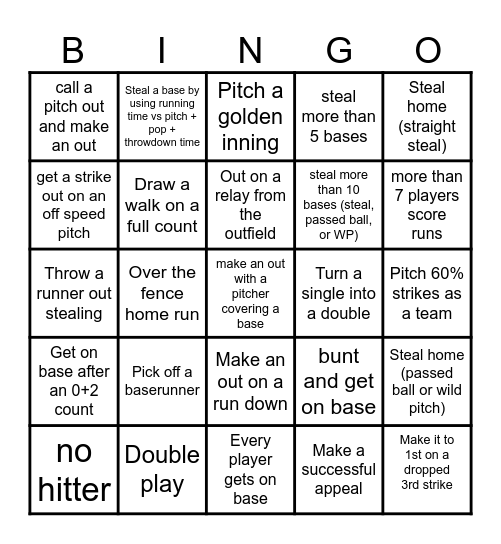 14U Philly Flames Baseball Bingo Card