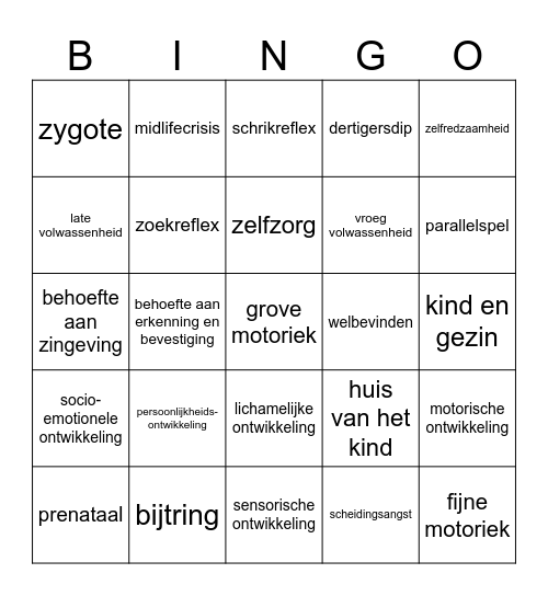 Begrippen opvoedkunde herhaling 4e Bingo Card