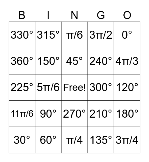 Unit Circle! Bingo Card