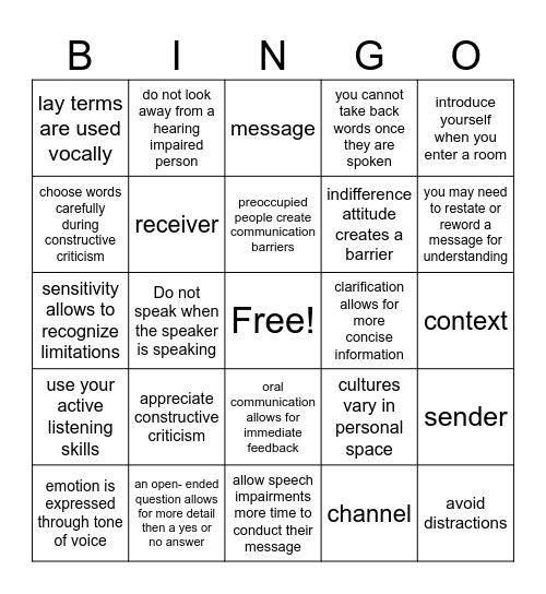 Communications Bingo Card