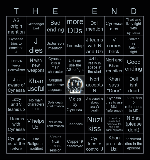 Murder Drones Episode 8 Bingo Card