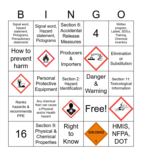 HAZCOM Bingo Card