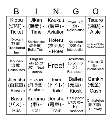 Travel Bingo Card