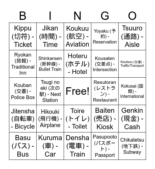 Travel Bingo Card