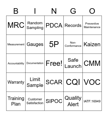 Quality Month Bingo Card