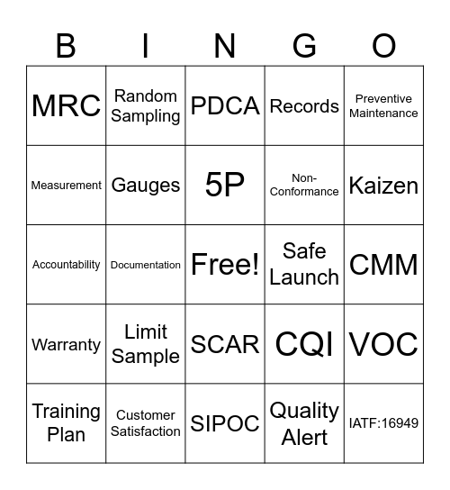 Quality Month Bingo Card