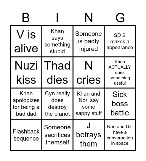 Murder Drones Bingo Card