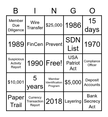 Bank Secrecy Act Bingo Card