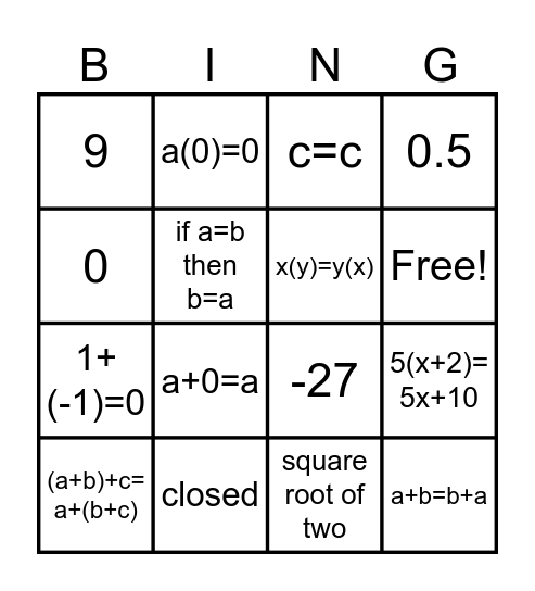 Properties and Real Numbers Bingo Card