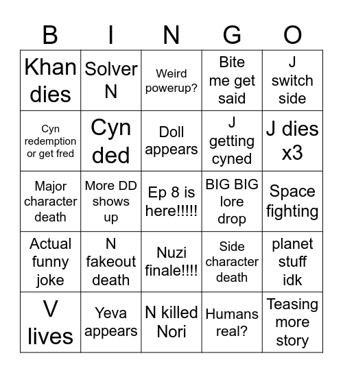 Murder Drones Finale Bingo Card