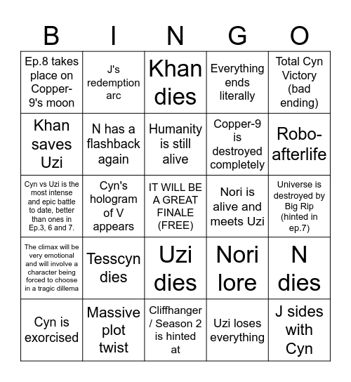 Murder Drones ep.8 predictions Bingo Card