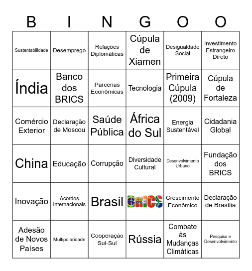 BRINGO DO BRICS Bingo Card