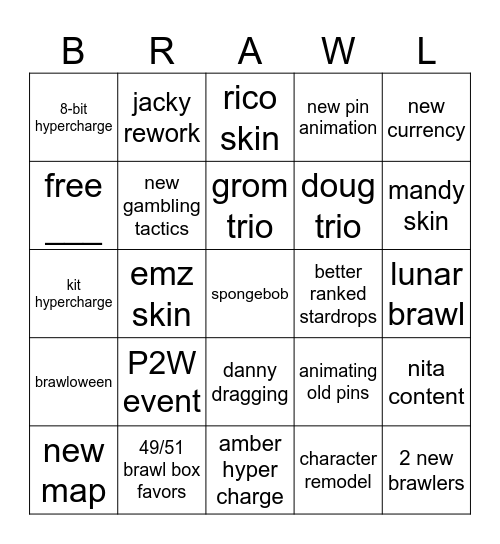 brawl talk!! Bingo Card