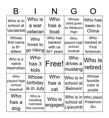 Bankin Bingo Card