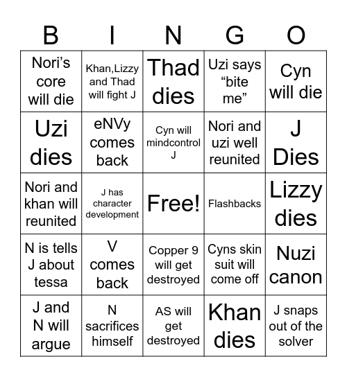 Murder drones ep8 predictions Bingo Card