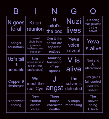 Murder drones Episode eight Bingo Card