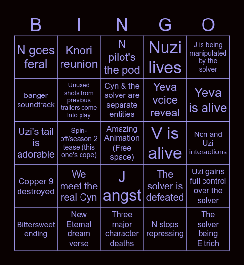 Murder drones Episode eight Bingo Card