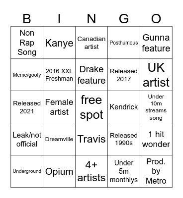 spotify playlist Bingo Card