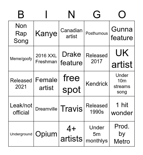 spotify playlist Bingo Card