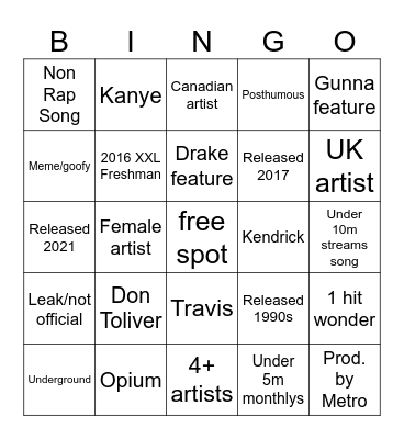 spotify playlist Bingo Card