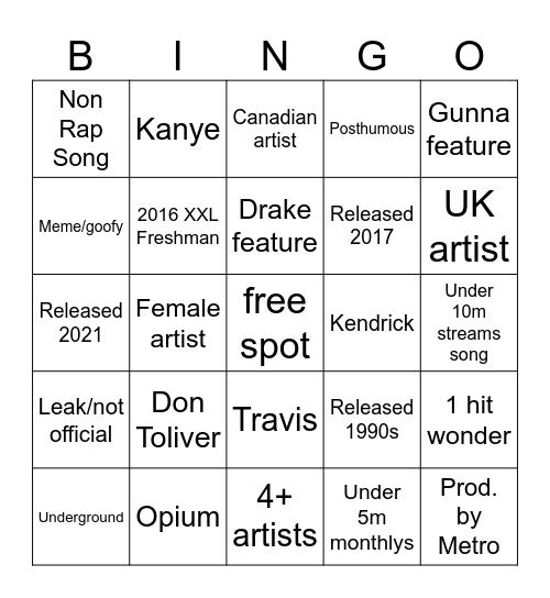 spotify playlist Bingo Card