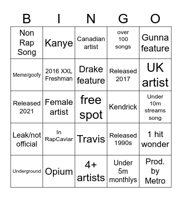 spotify playlist Bingo Card