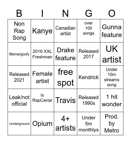 spotify playlist Bingo Card