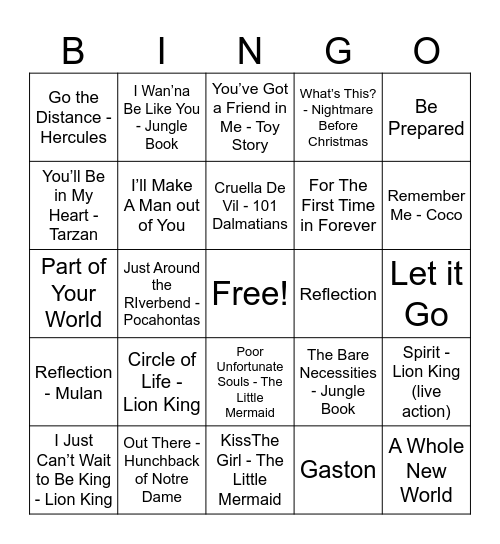 100 Best Disney Songs of All Time Bingo Card