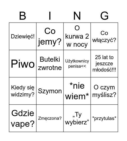 Rozmowa z Weroniką Bingo Card