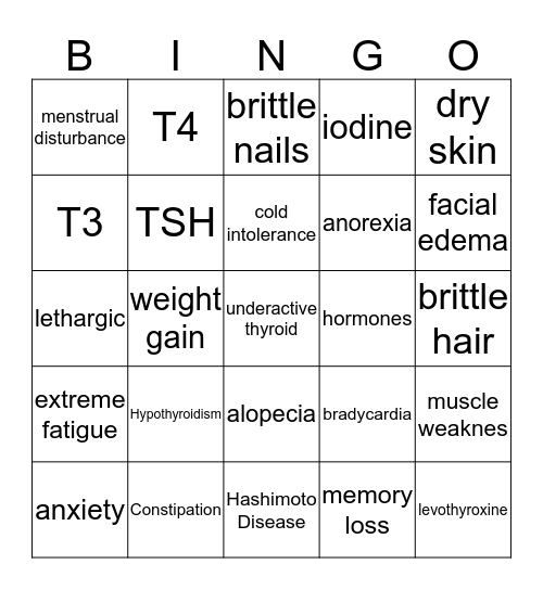 HypoThyroidism Bingo Card