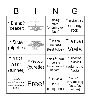 Science bingo Card