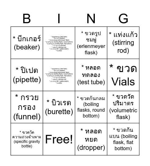 Science bingo Card